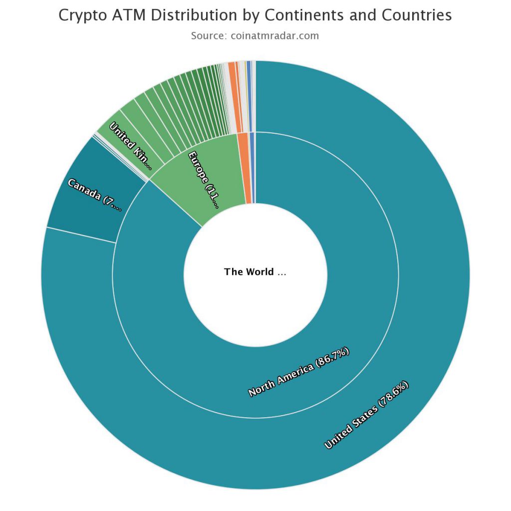 how can i buy bitcoin from spain