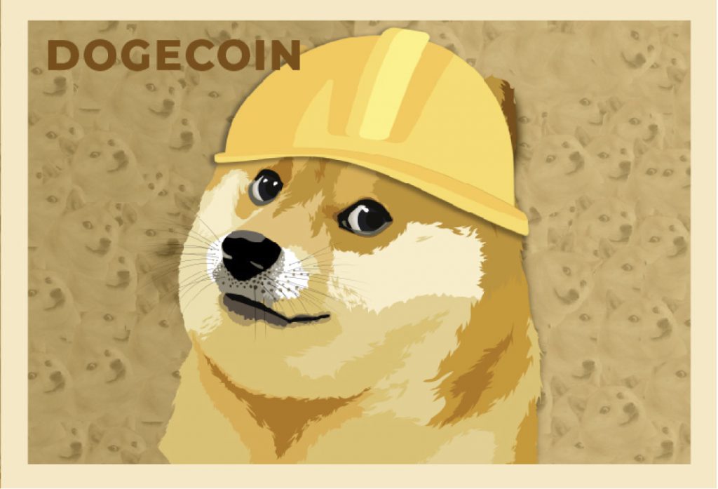 kaip prekiauti bitcoin for dogecoin)