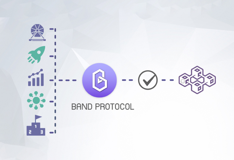 Band-protocol-(BAND)