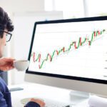 Technical Analysis Trading Indicators