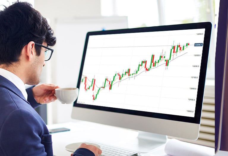 Technical Analysis Trading Indicators
