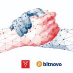 Chiliz and Bitnovo new partners