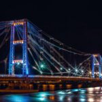 ¿Qué son los puentes blockchain?