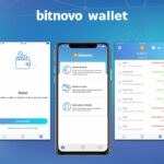 Now we’ve got it all! We welcome Bitnovo bitcoin wallet!