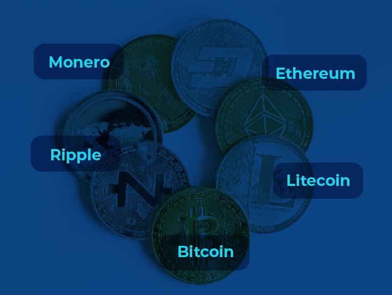 The 5 best crypto currencies to invest in 2020