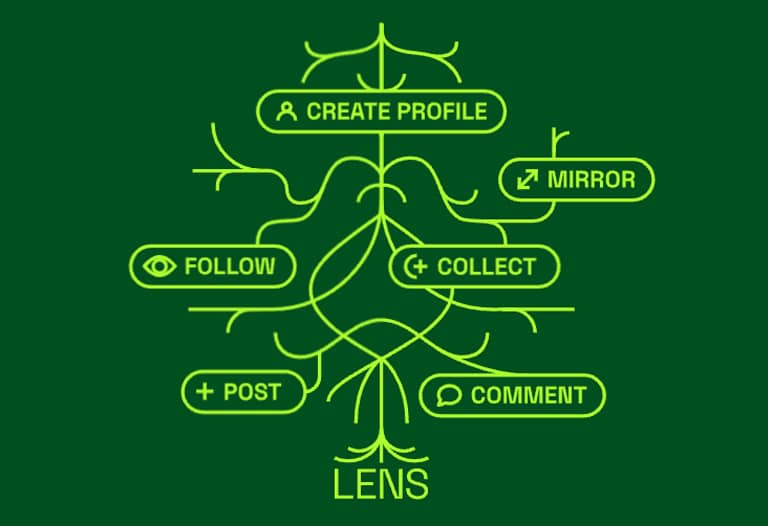 que-es-lens-protocol