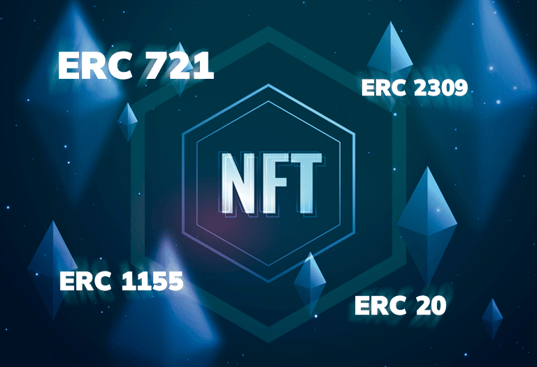 Estándares de NFT en Ethereum